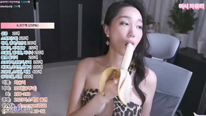 Vidéo Érotique Orange : Une Expérience Sensuelle et Excitante
